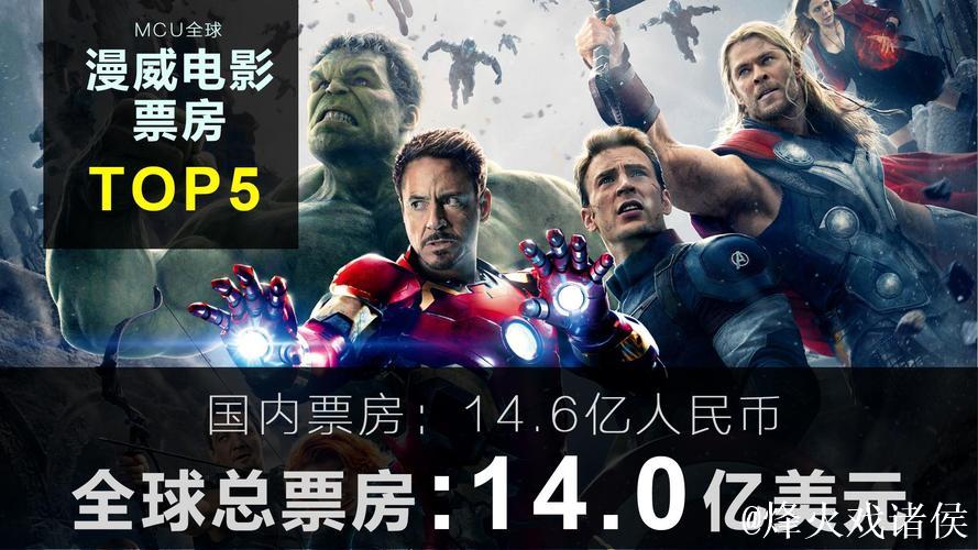 探索1024影视:数字时代的观影新体验 探索1024影视:数字时代的观影新体验